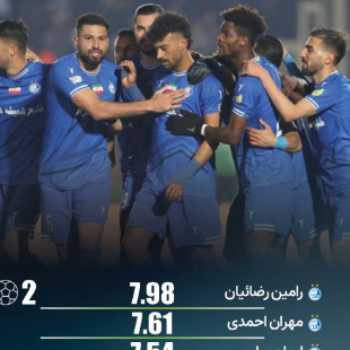 پرونده بازی استقلال ۲-۰ استقلال خوزستان